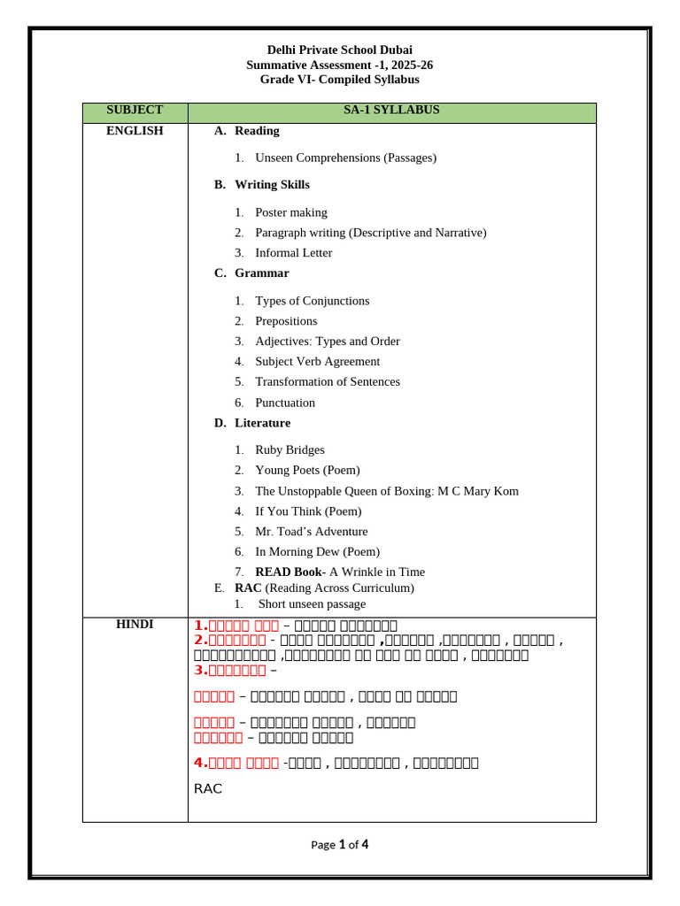 Class 6 SA1 Syllabus Overview | PDF | Syntax | Grammar