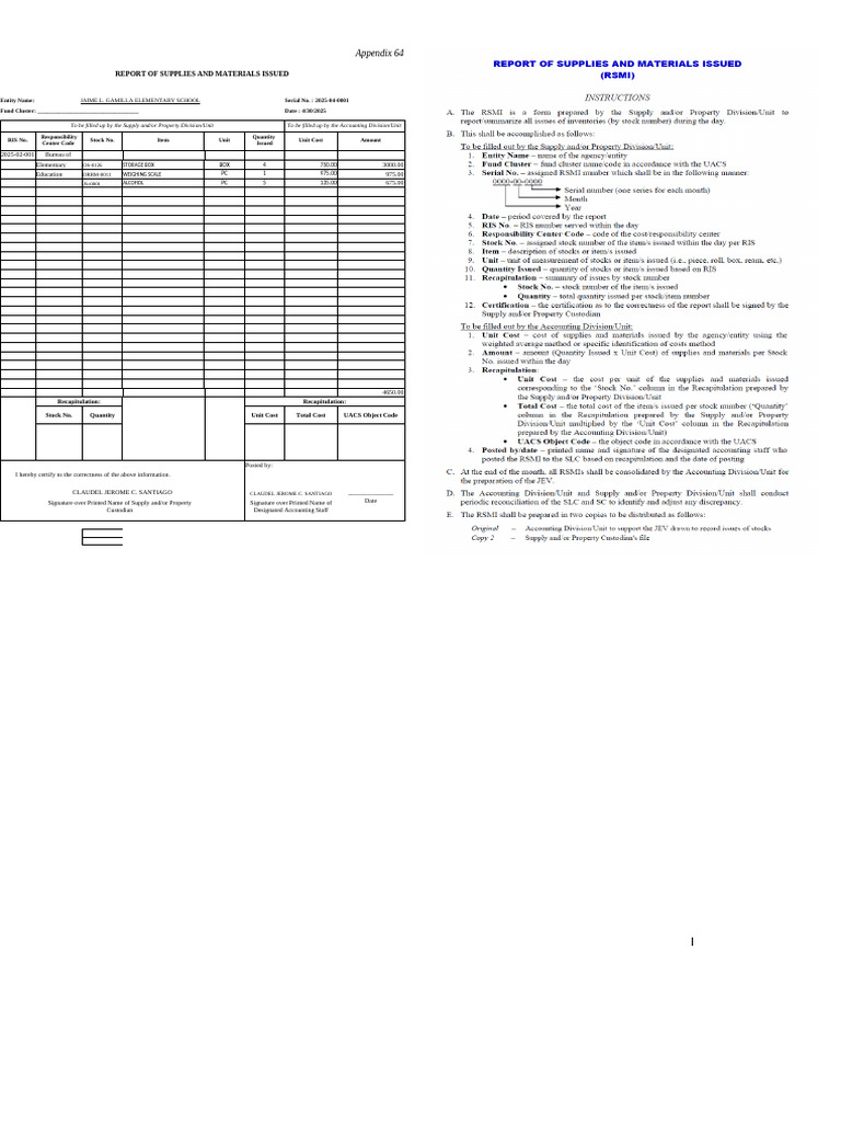 Supplies Report for Jaime L. Gamilla School | PDF | Business Economics