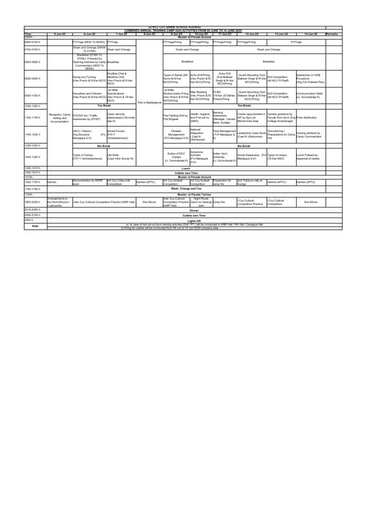 Final Training Programme NCC Camp Schedule 202 | PDF | Military ...