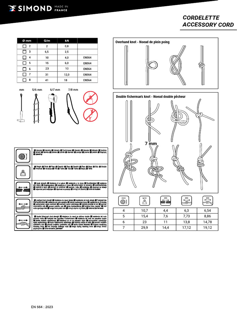 Cordelette Accessory Cord Safety Guide | PDF | Rope | Knot