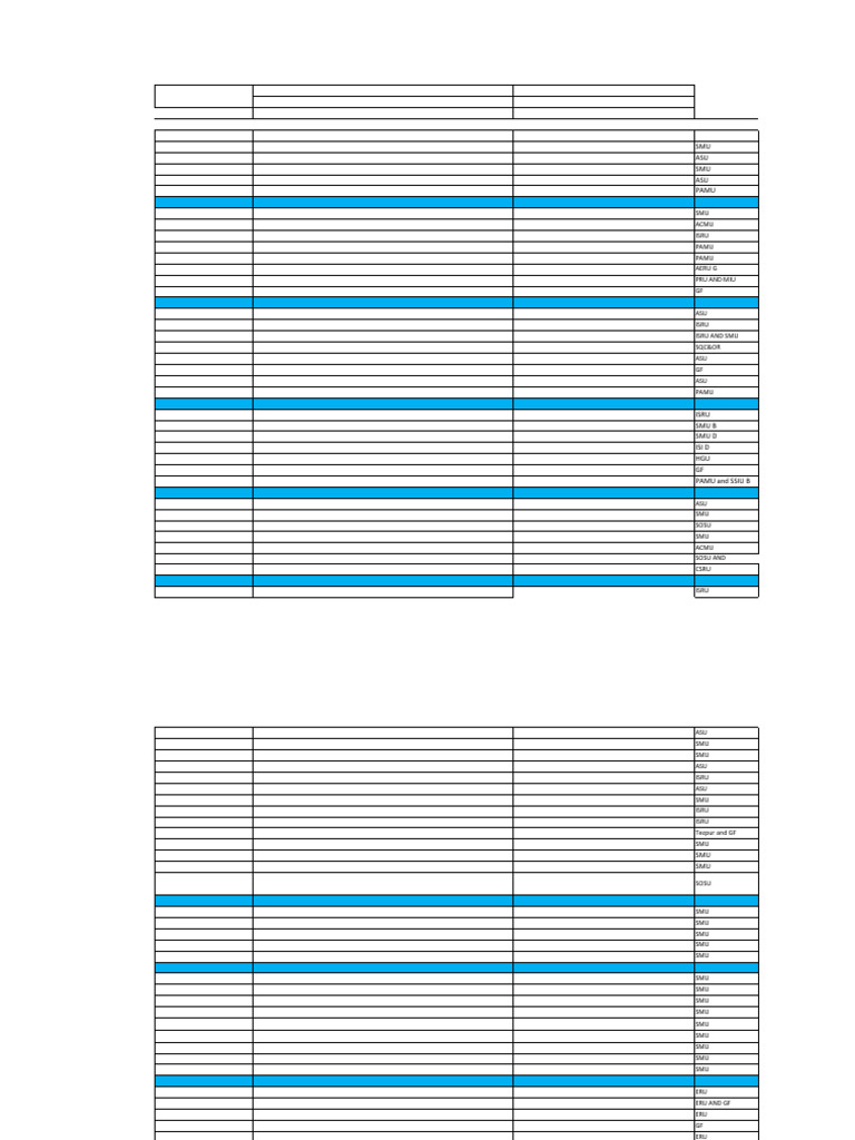 Course Allocation for B.Stat and M.Stat | PDF | Mathematics | Statistics