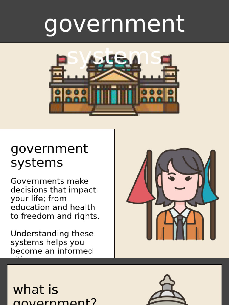 Government Systems Social Studies Presentation in Cream Gray ...
