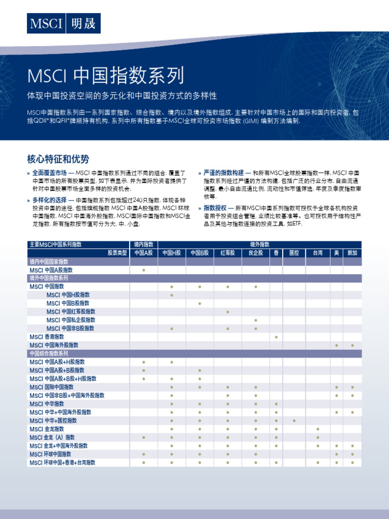 MSCI China Indices FactSheet Sep11 CN | PDF
