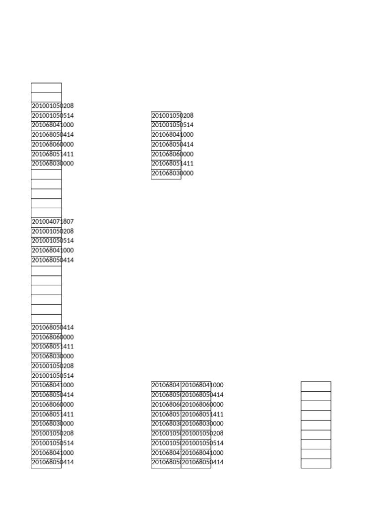 Unique ID Sequence Analysis | PDF
