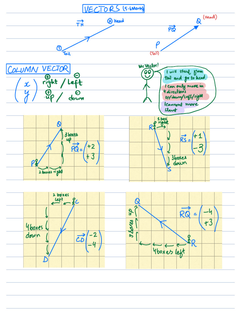 VECTORS P1 and P2.. | PDF | Euclidean Vector | Euclidean Geometry