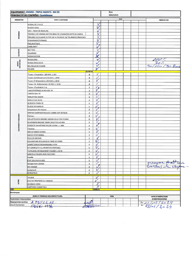 Fire Truck GSE INS | PDF
