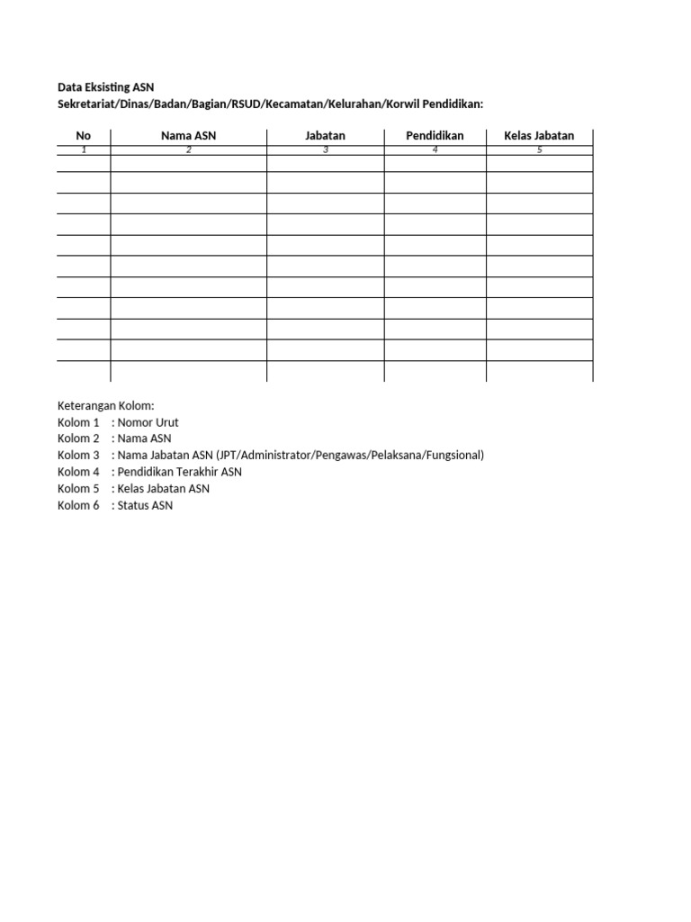 Form Data Eksisting ASN | PDF