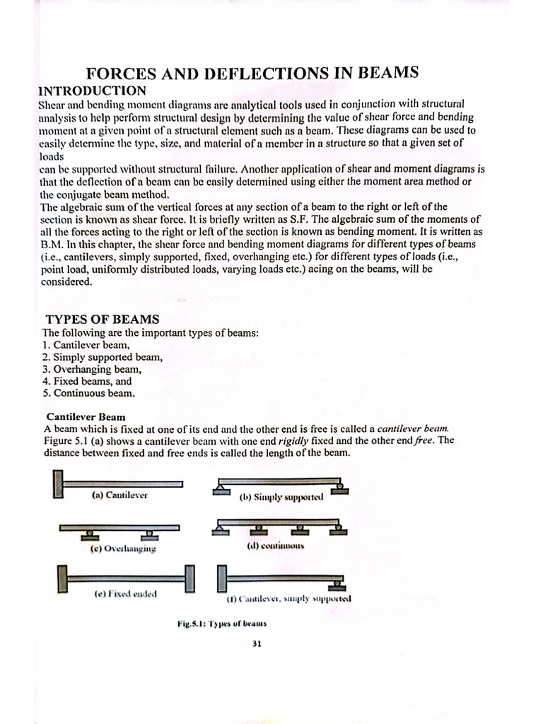CVE 254 Title | PDF