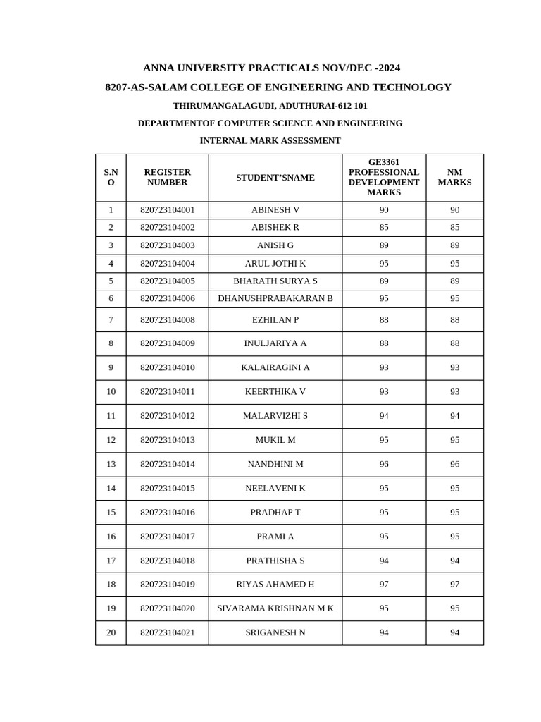 Anna University Internal Assessment Marks | PDF