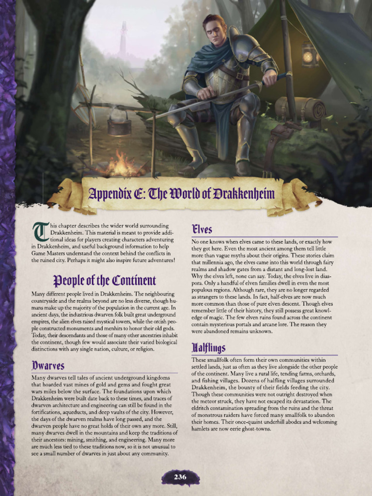 Drakkenheim Backgrounds Overview | PDF