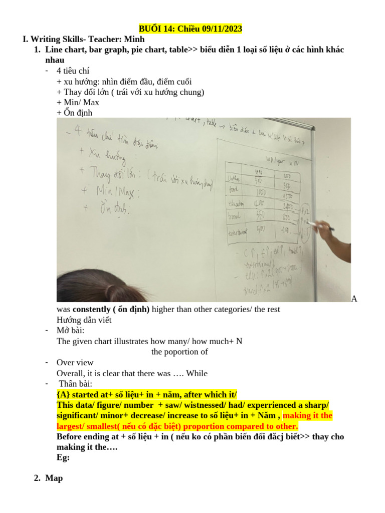 IELTS Writing Skills: Charts & Maps Guide | PDF | Homeschooling ...