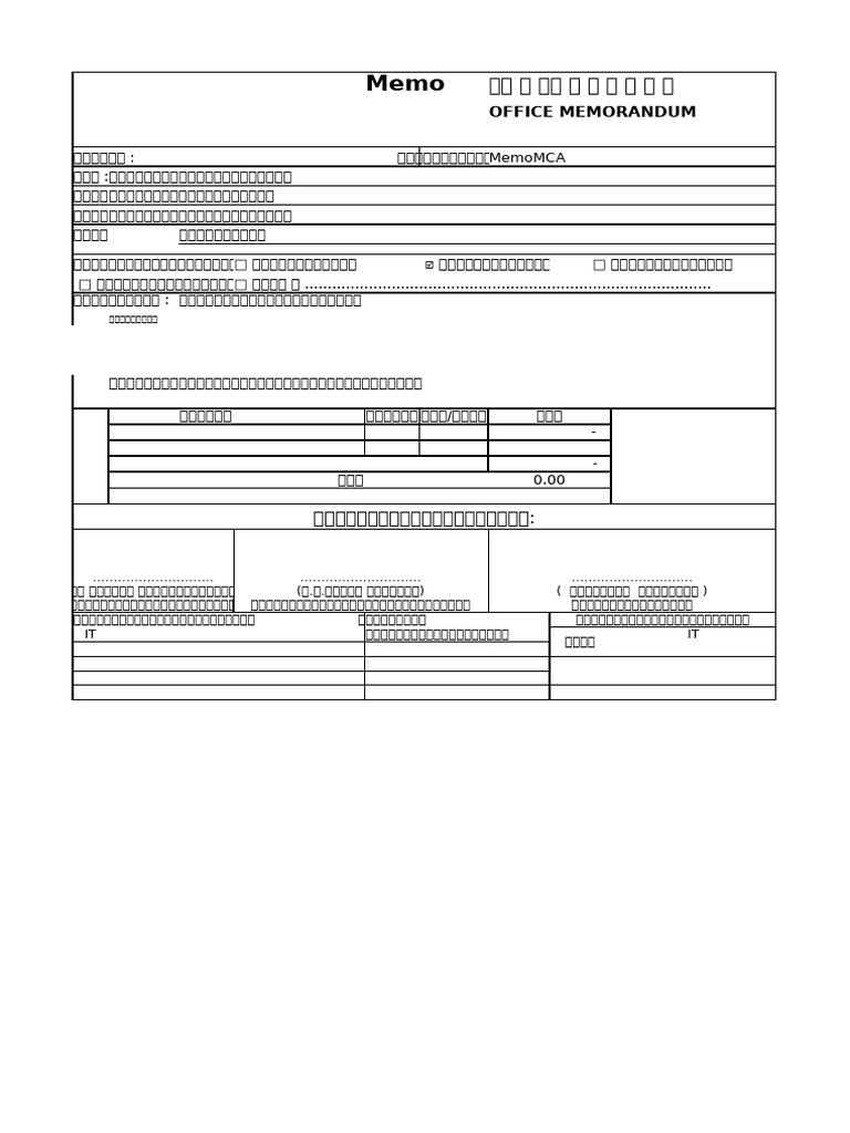 Memo | PDF