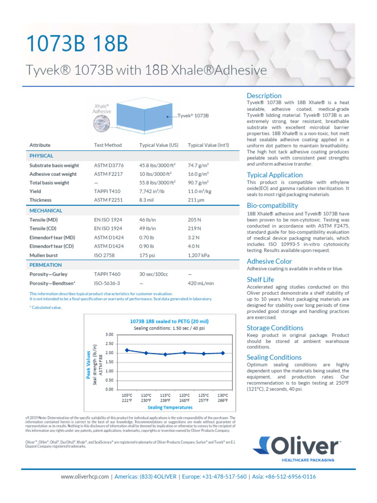 Tyvek® 1073B Technical Data Sheet | PDF | Adhesive | Materials