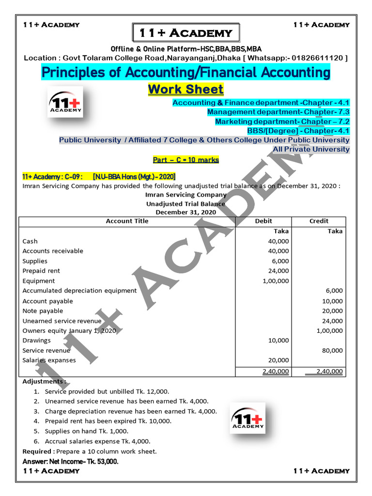 10-Column Worksheet Preparation Guide | PDF | Debits And Credits | Expense