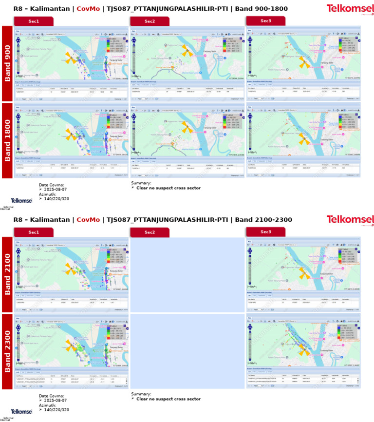 MDT - Cek Cross - TJS087 | PDF