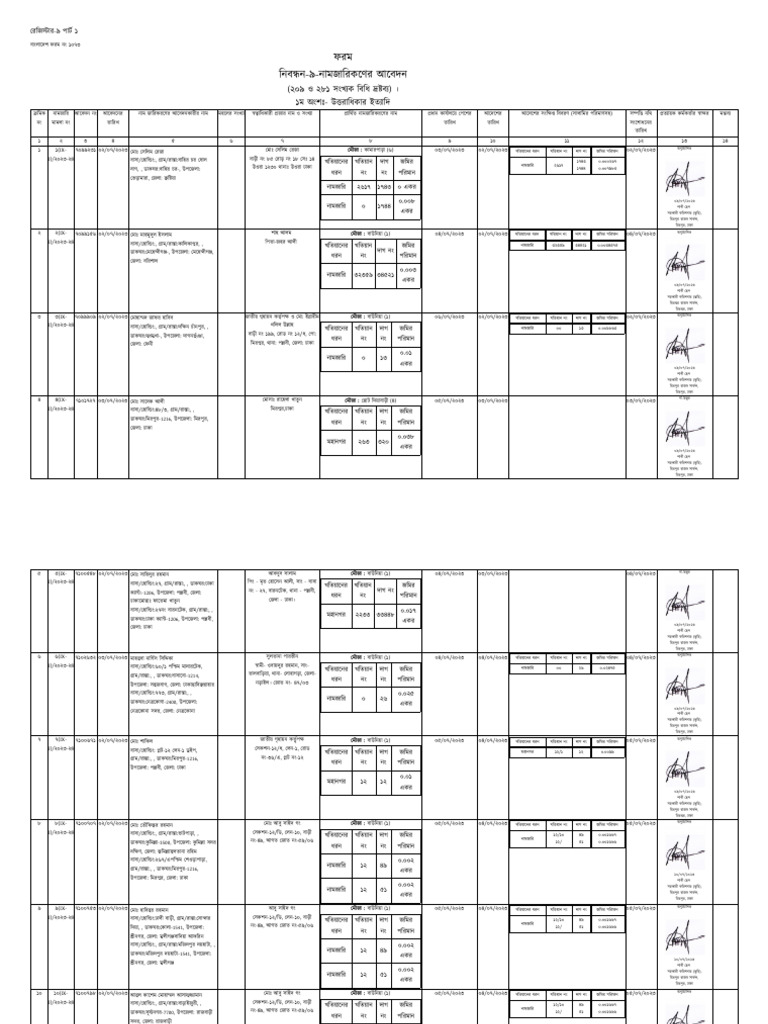 Reports Register 91 | PDF