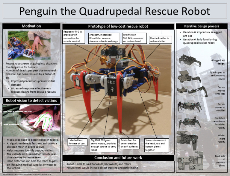Quadrupedal Rescue Robot Design Overview | PDF