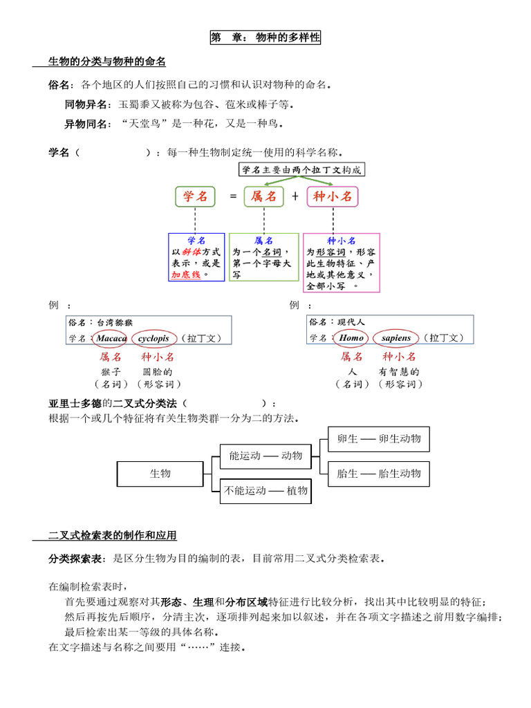 物种的多样性| PDF, image size:768x1024