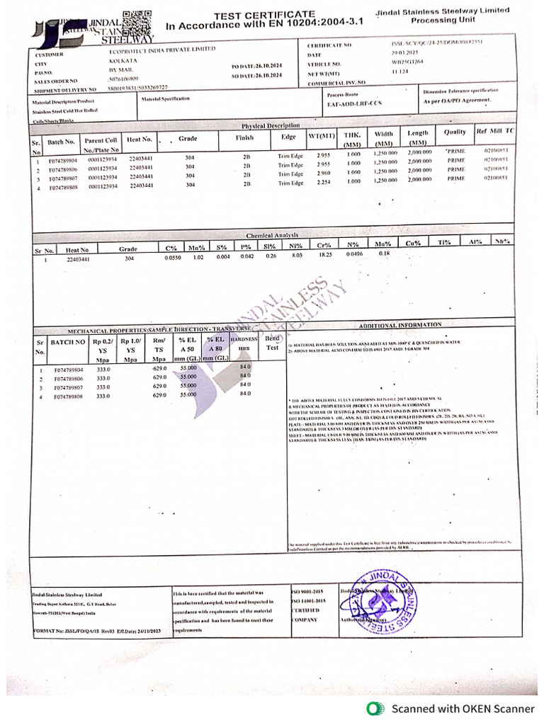Eco MTC | PDF