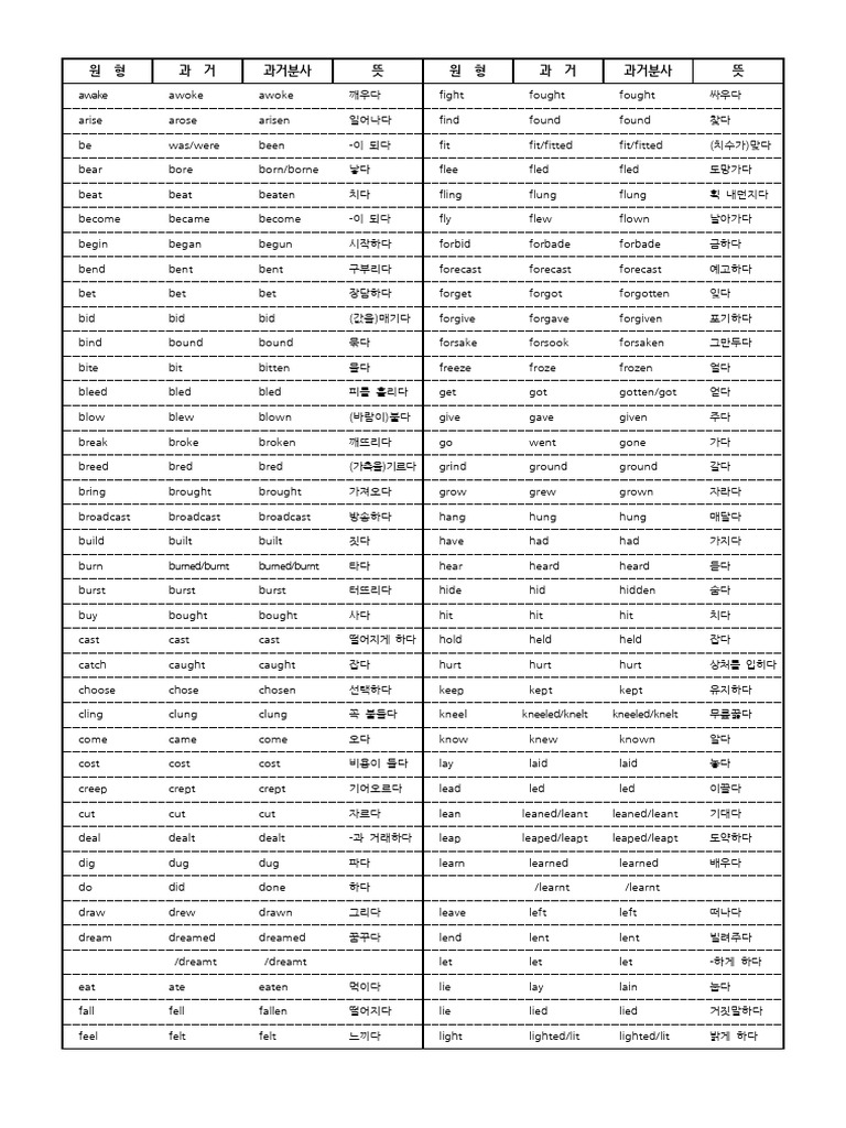 불규칙동사표 | PDF