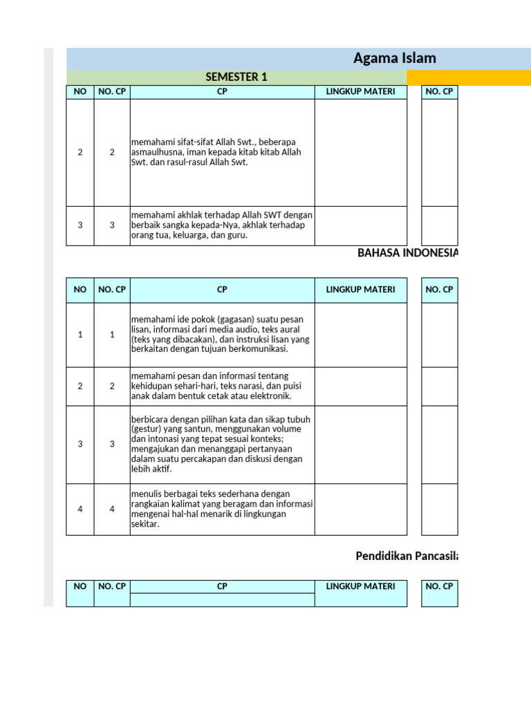 Referensi TP Kelas 3 - 4 | PDF