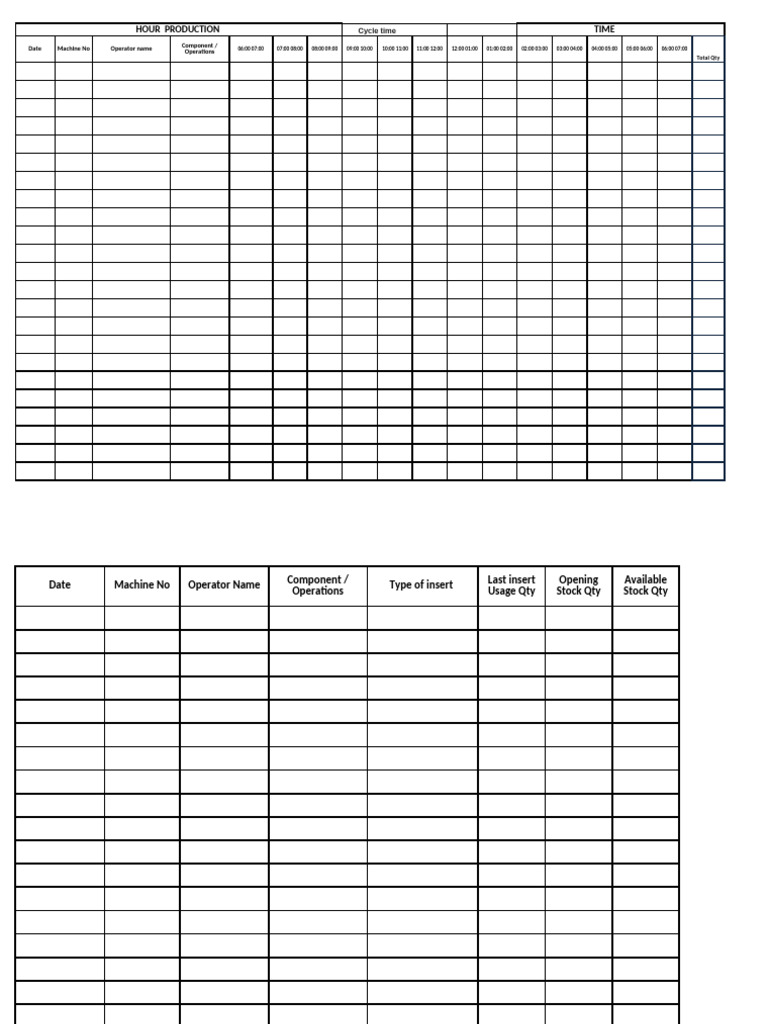 Hourly Production and Stock Report | PDF
