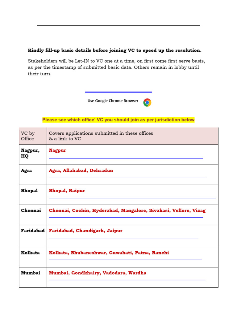 Open VC With Fill Basic Details With 5 New Accounts-Bhopal Corrected 25 ...