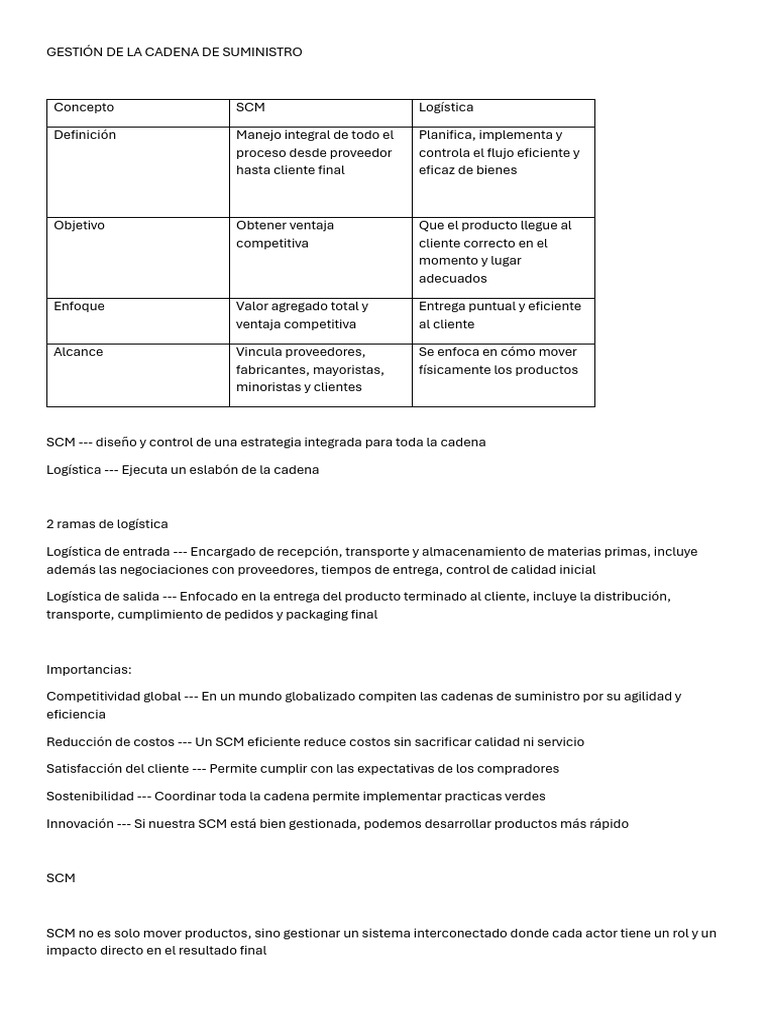Gestión Eficiente de la Cadena de Suministro | PDF | Gestión de la ...