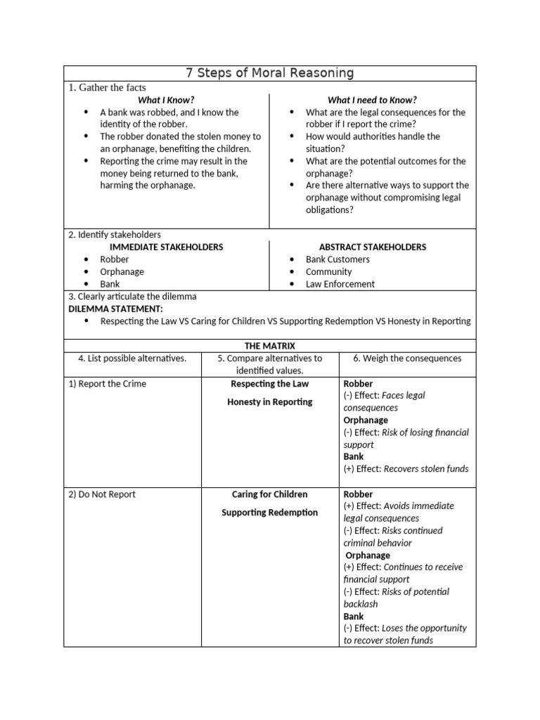 7 Steps of Moral Reasoning | PDF | Crimes | Crime & Violence