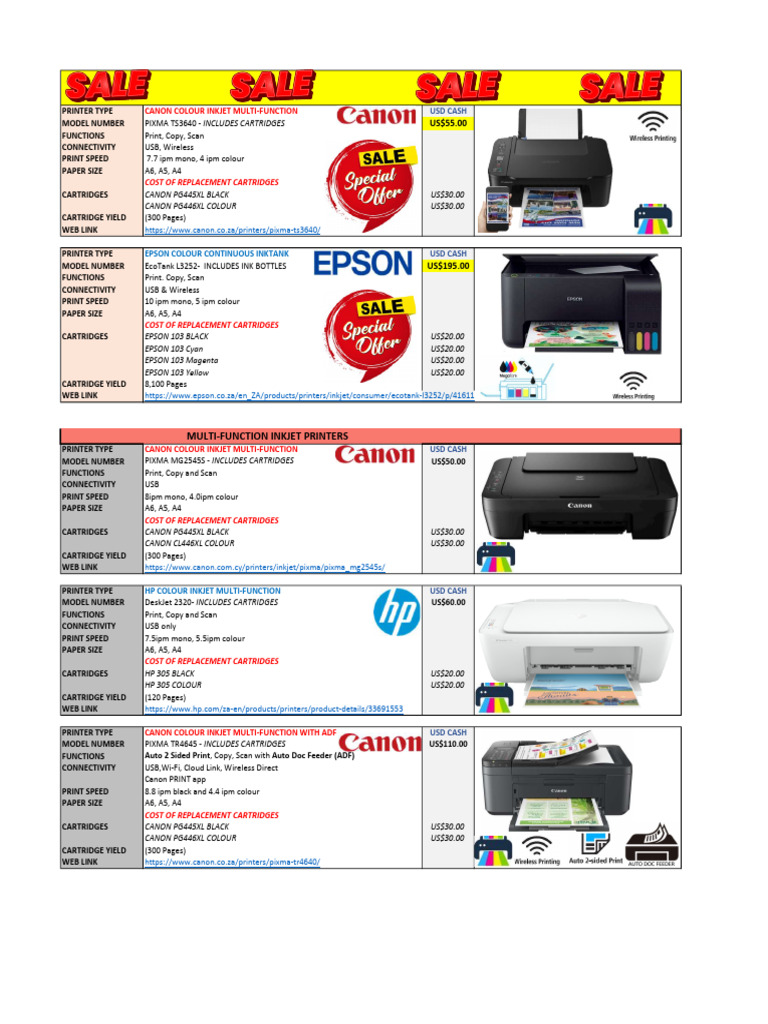 Zelpac Printers March 25 | PDF | Printer (Computing) | Office Work