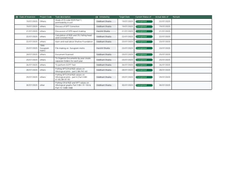 Project Tasks and Deadlines Overview | PDF