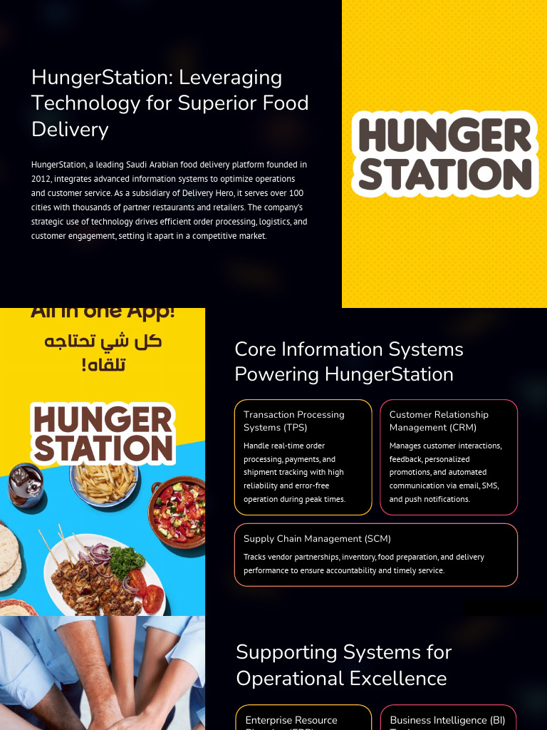 HungerStation: Tech-Driven Delivery Solutions | PDF | Customer ...