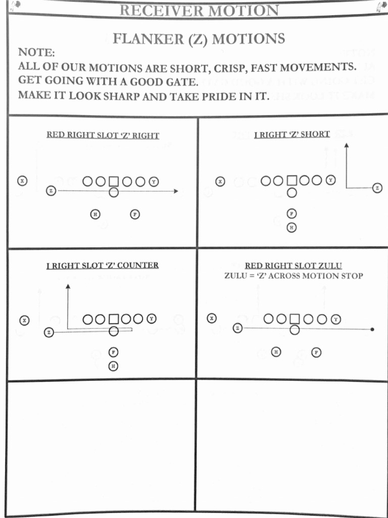 Receiver Motions | PDF
