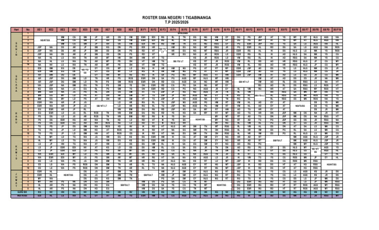 Roster SMA Negeri 1 Tigabinanga 2025 | PDF