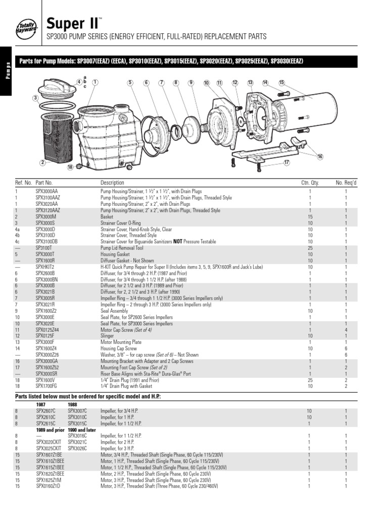 Super II SP3000 Pump Replacement Parts | PDF | Equipment | Machines