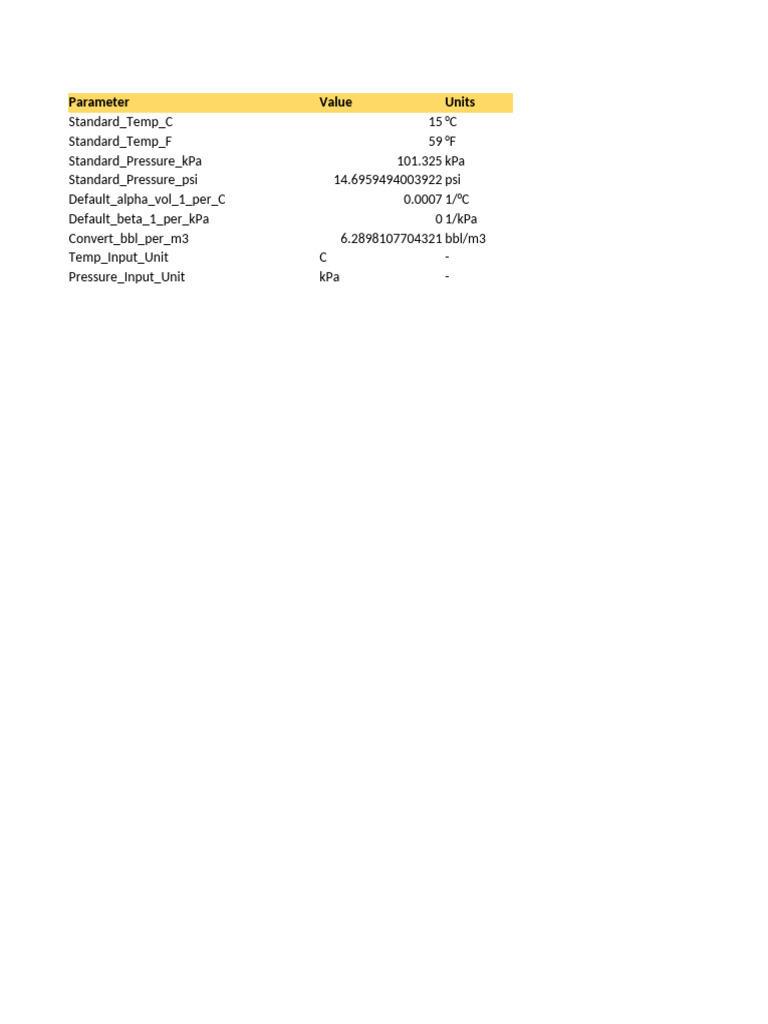 Volume Standardization Full API | PDF