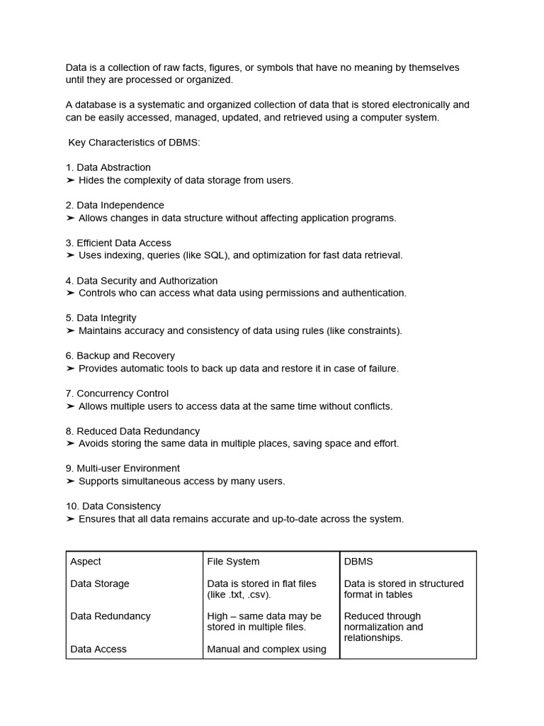 Understanding Database Management Systems | PDF | Relational Model ...