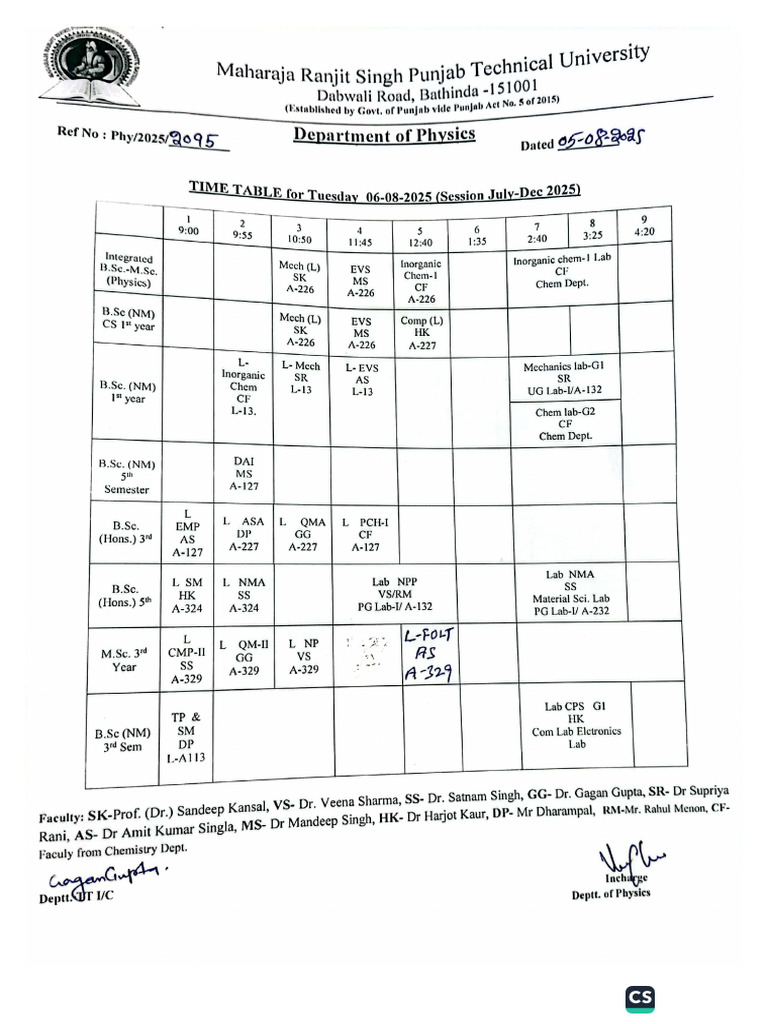 time-table-for-tuesday-06-08-2025-session-july-dec-2025-pdf