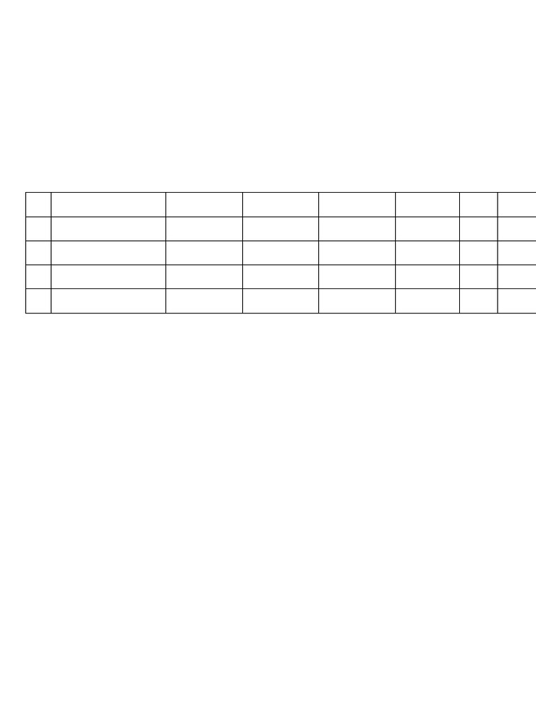 Occm Report MSN Example 2 | PDF