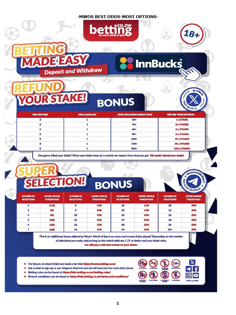 Ranking Roma's Youth, #4: Ebrima Darboe | Chiesa Di Totti, image size:768x1024