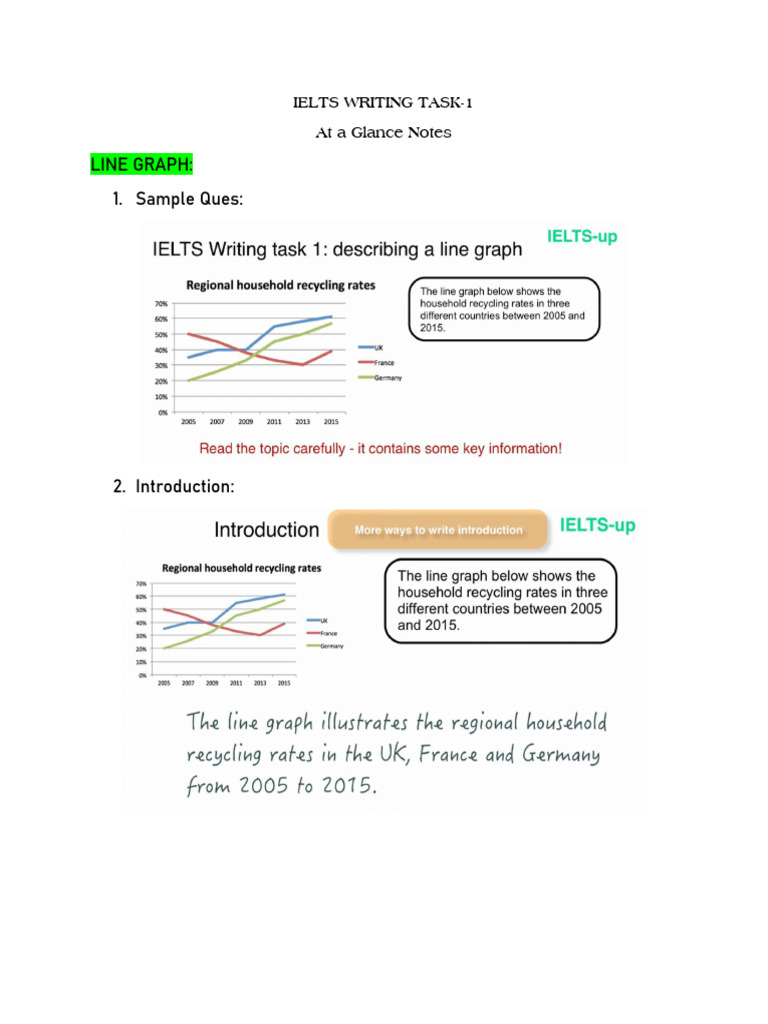 IELTS Writing Task 1 Guide | PDF