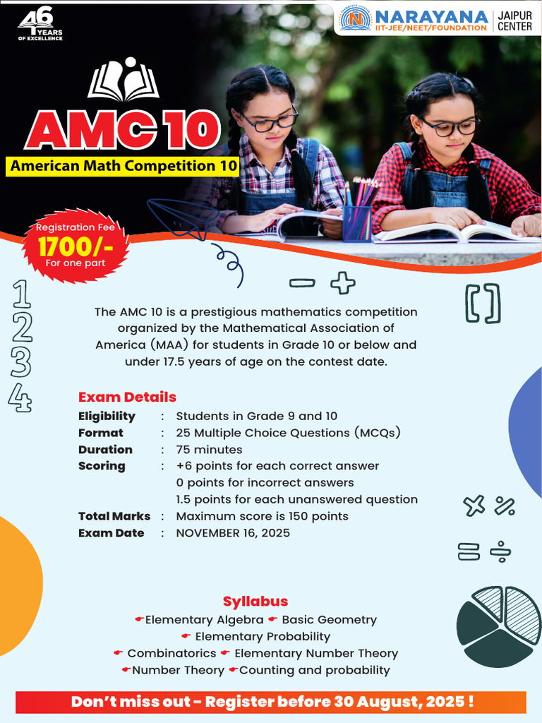 AMC 10 Competition Syllabus and Details | PDF