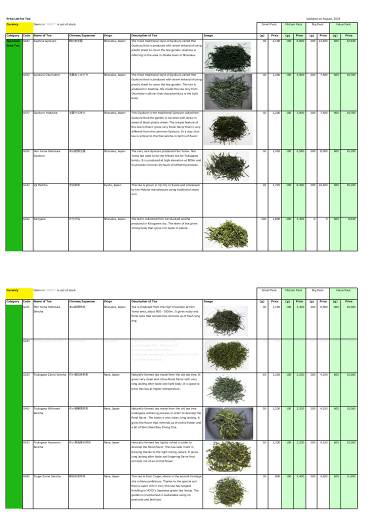 Tea Lineup 10 | PDF | Tea | Leaf