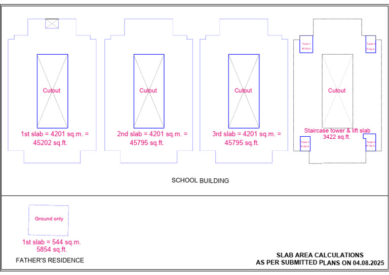 Slab Area Calculations for Building Plans | PDF