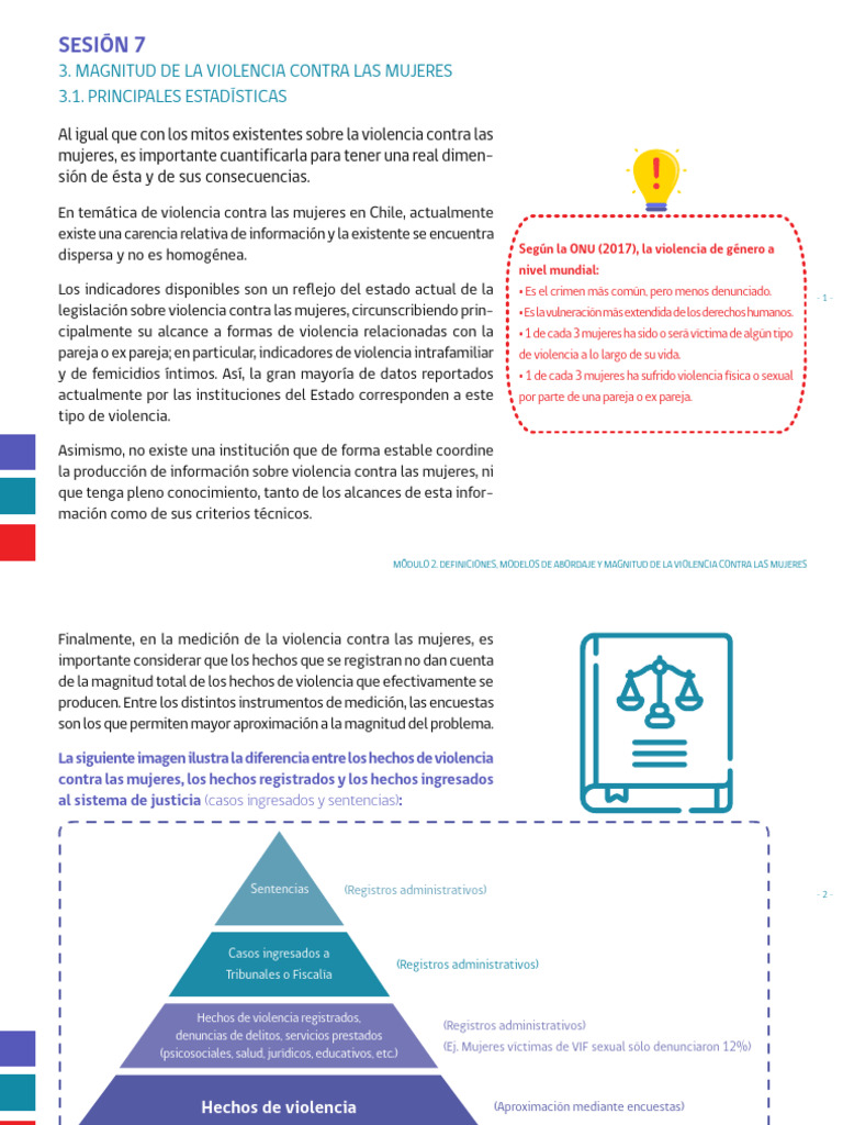 Módulo 2 - Sesión 7 - 2020 | PDF | La violencia contra las mujeres ...