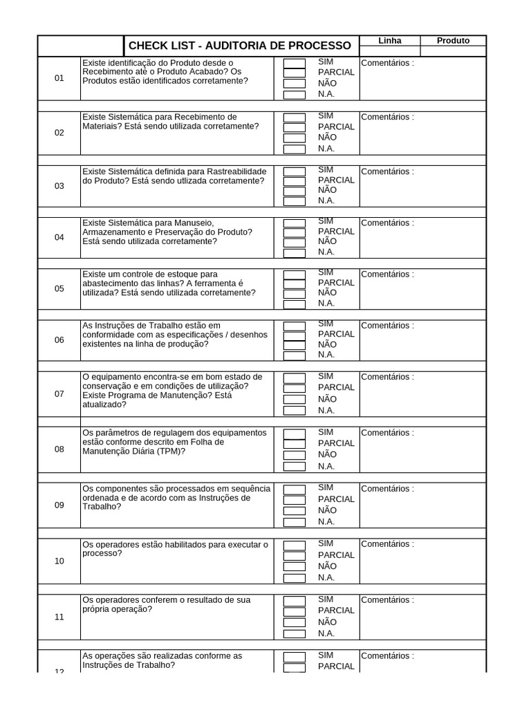 Checklist de Auditoria de Processos | PDF