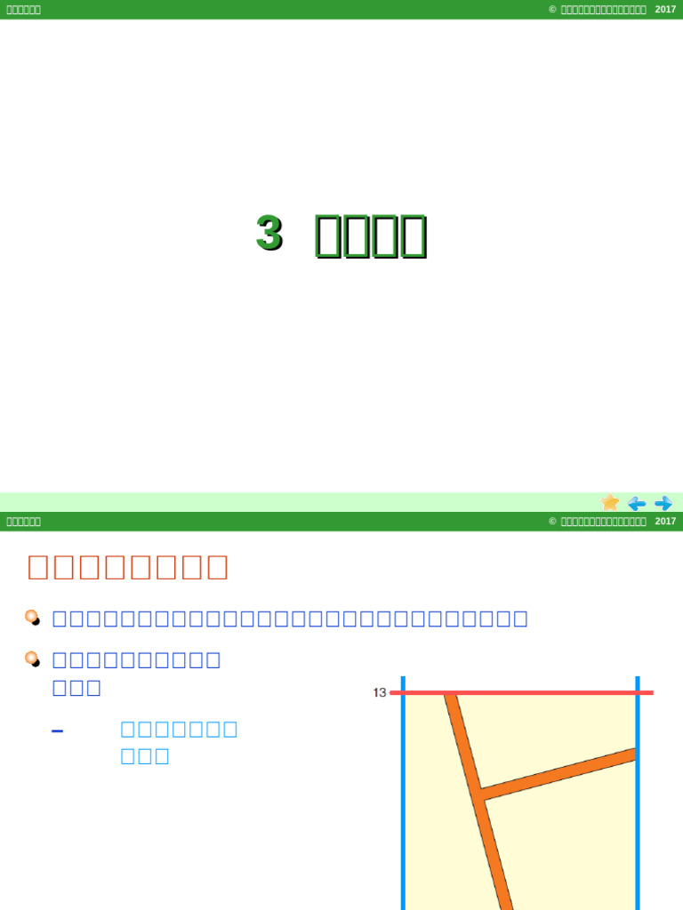 MR3 Grid References C | PDF