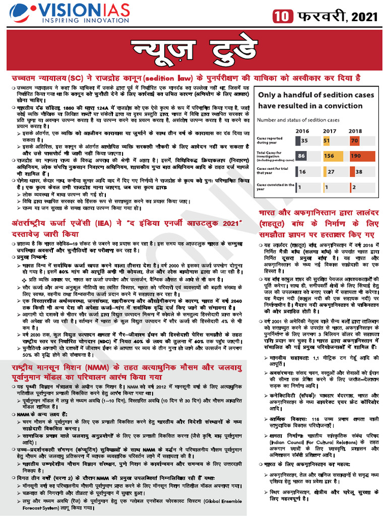 VisionIAS Daily Current Affairs 10 February 2021 | PDF