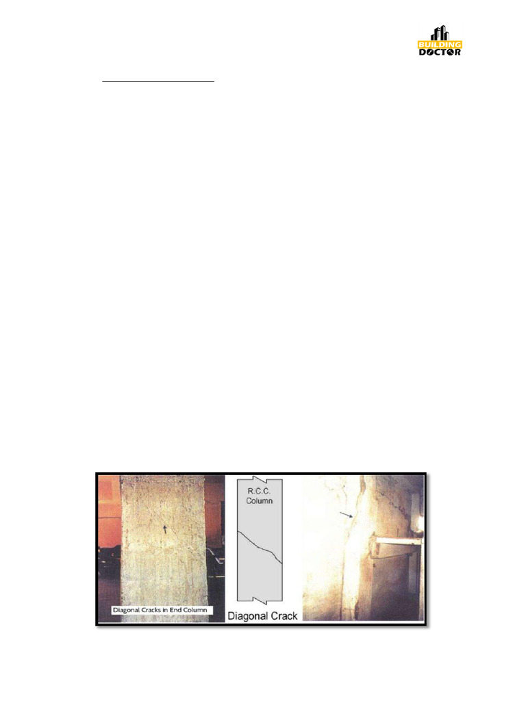 Types of Cracks in Concrete Columns | PDF | Reinforced Concrete | Fracture