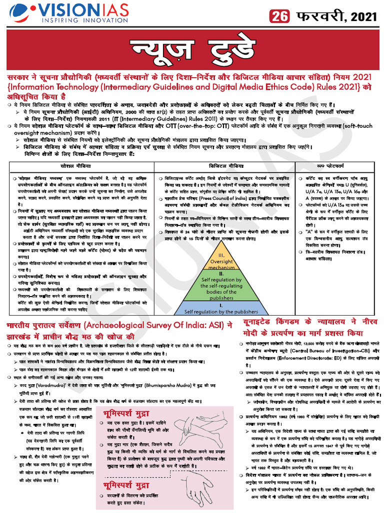 VisionIAS Daily Current Affairs 26 February 2021 | PDF
